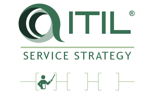 ITIL V3